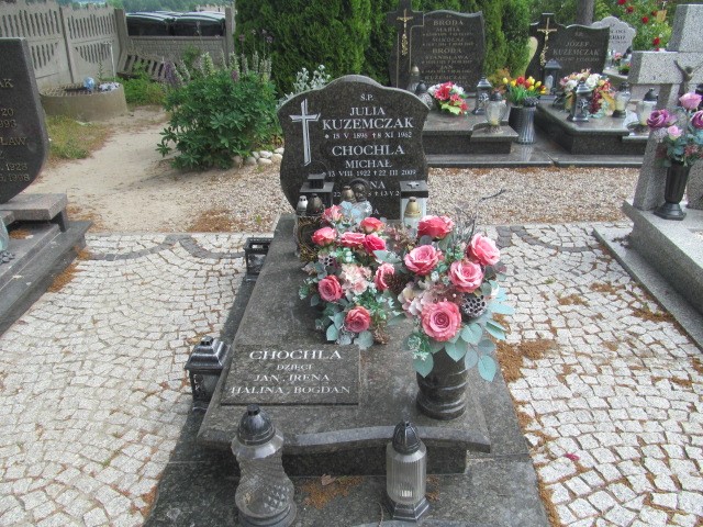 Grób Anna Chochla