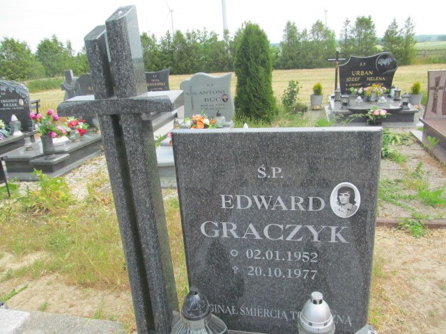 Edward Graczyk 1952 Darłowo - Grobonet - Wyszukiwarka osób pochowanych